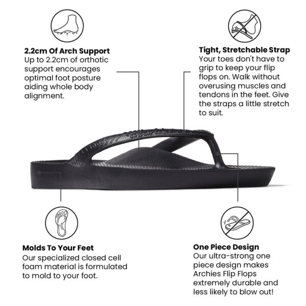 Arch Support Flip Flops - Classic - Black - Image 4
