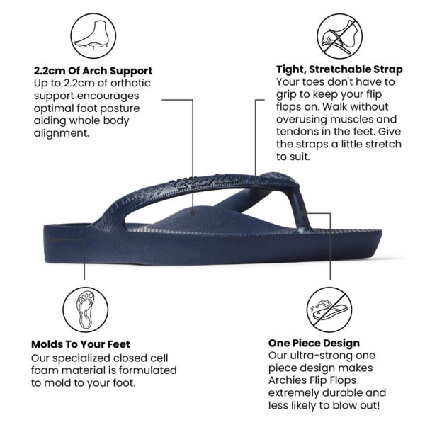 Arch Support Flip Flops - Classic - Navy - Image 4