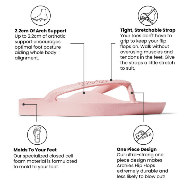 Arch Support Flip Flops - Classic - Pink - Image 3