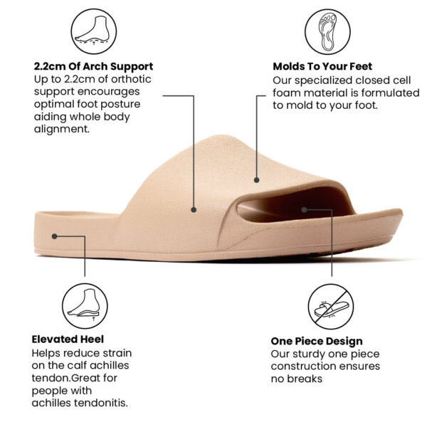 Arch Support Slides - Classic - Tan - Image 3